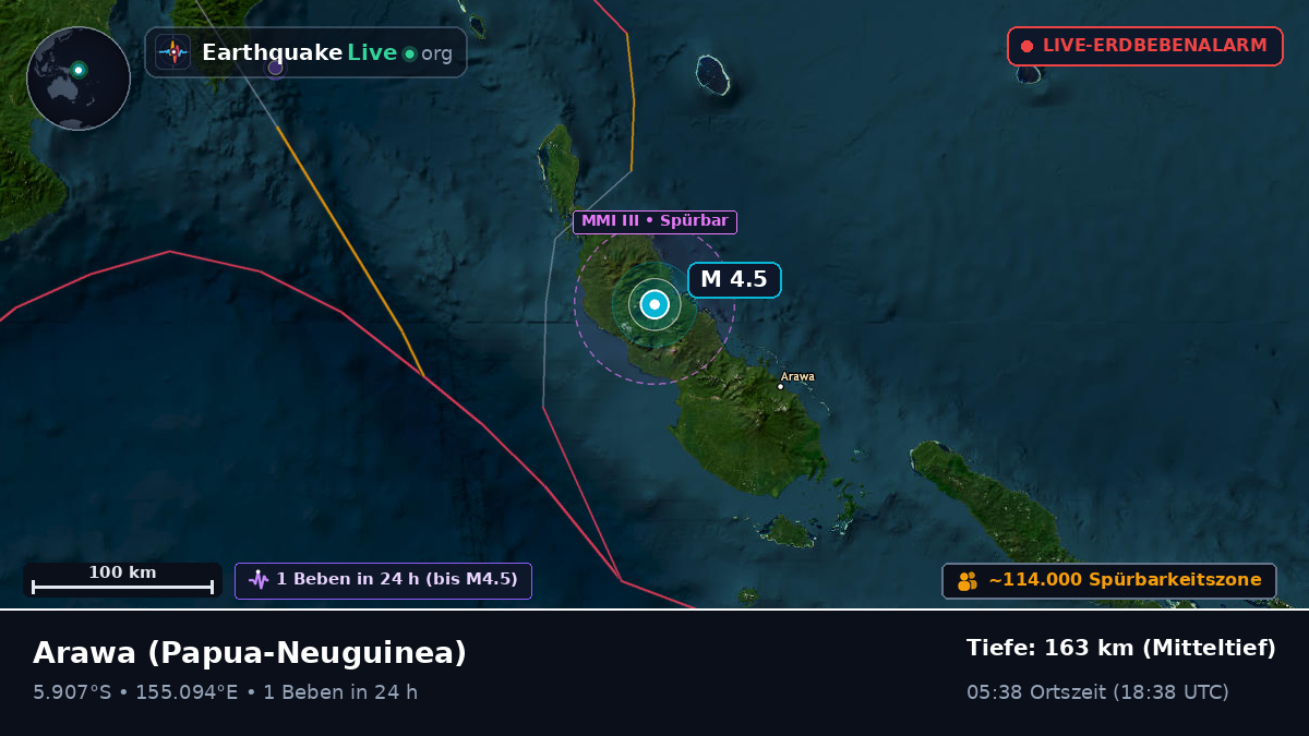 North Solomons, Papua-Neuguinea