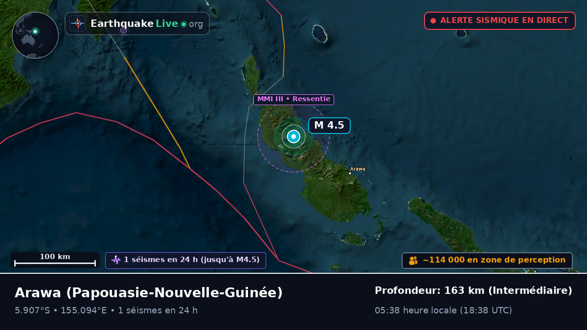 North Solomons, Papouasie-Nouvelle-Guinée