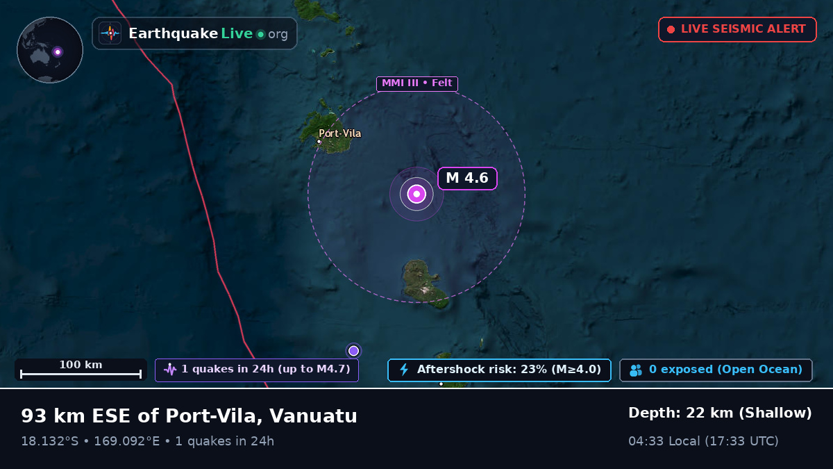 Off the coast of Port Vila, Vanuatu
