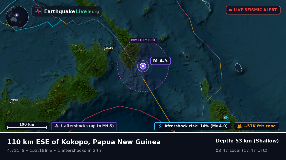 Off the coast of Rabaul, Papua New Guinea