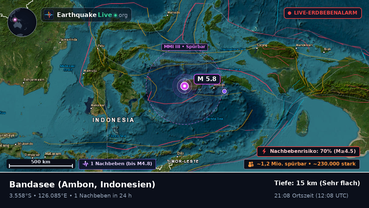 Bandasee (Indonesien)