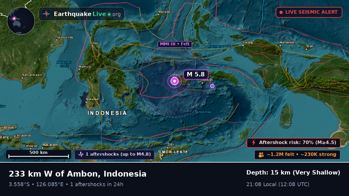 Banda Sea (Indonesia)