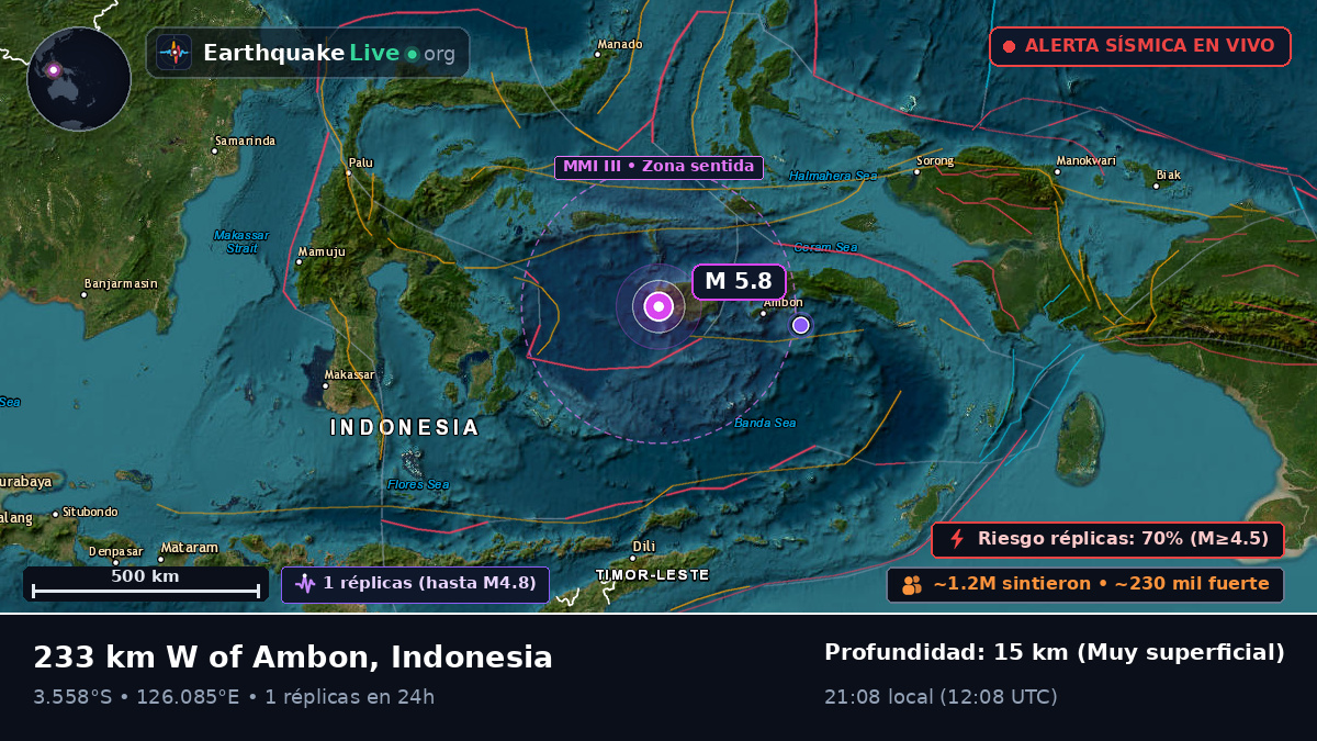 Mar de Banda (Indonesia)