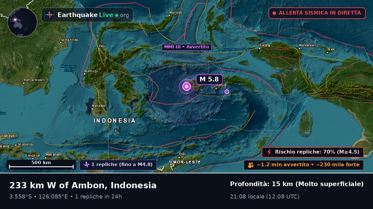 Mare di Banda (Indonesia)