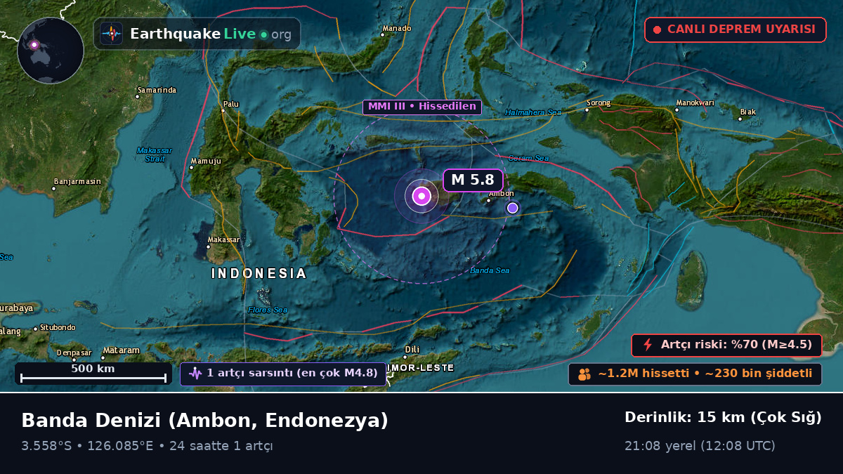 Banda Denizi (Endonezya)