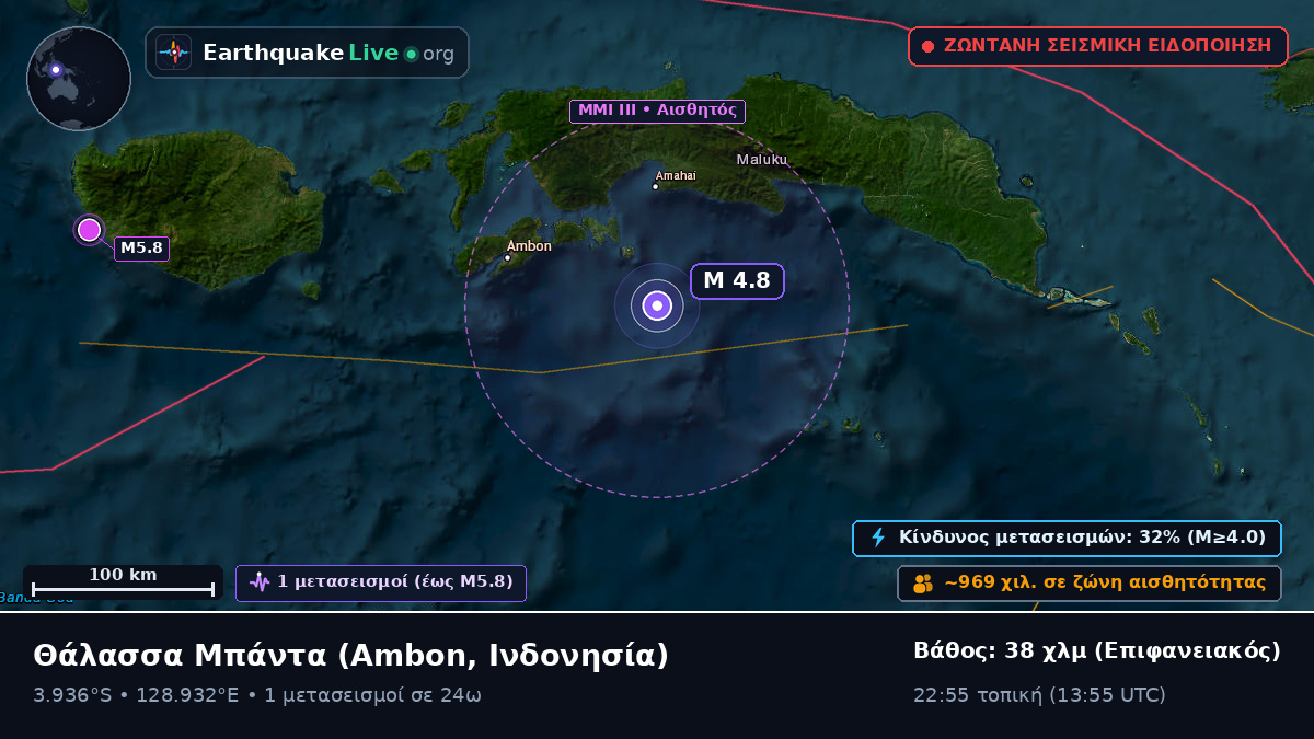 Θάλασσα Μπάντα (Ινδονησία)