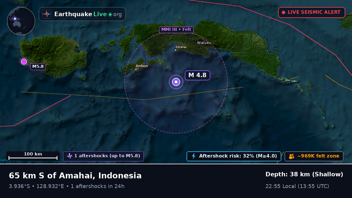 Banda Sea (Indonesia)