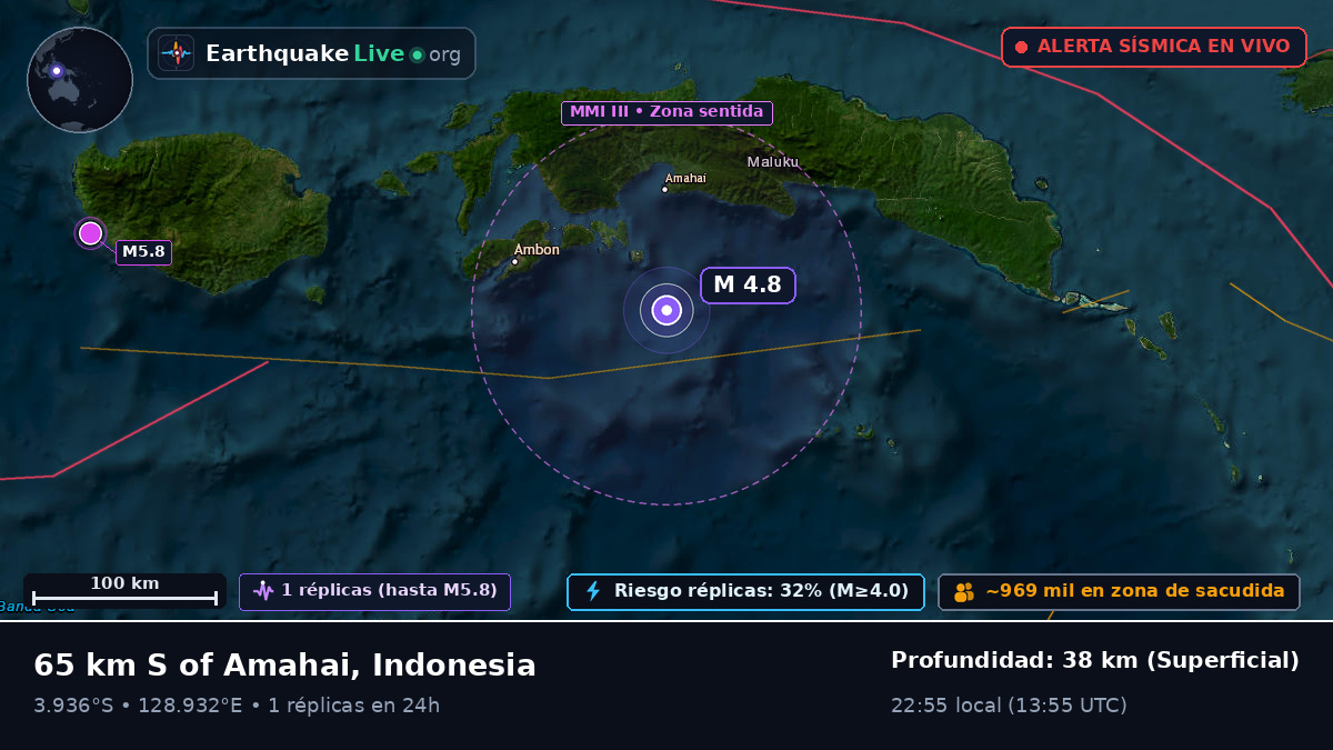 Mar de Banda (Indonesia)