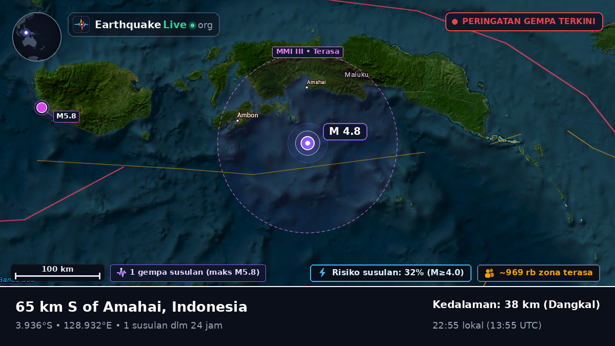 Laut Banda (Indonesia)