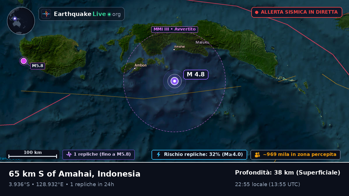 Mare di Banda (Indonesia)