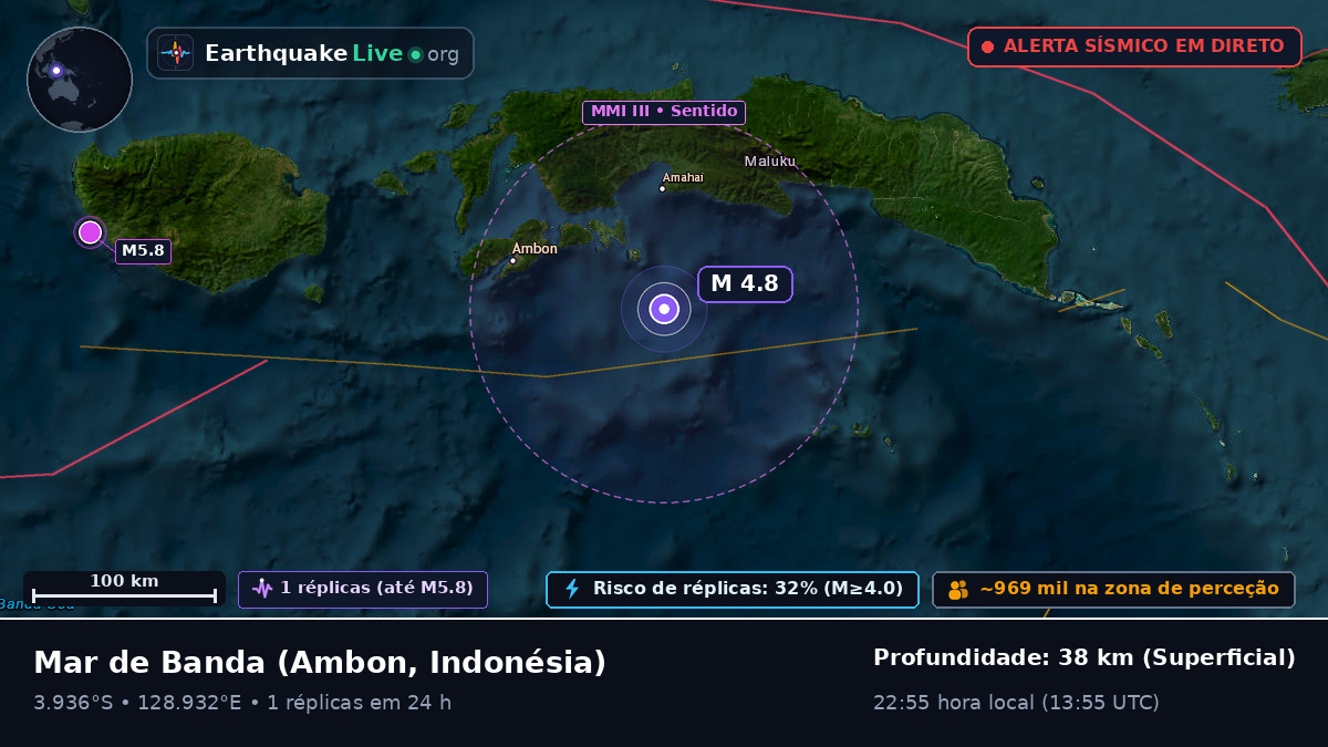Mar de Banda (Indonésia)
