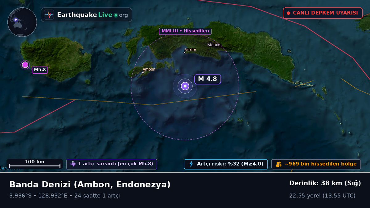 Banda Denizi (Endonezya)