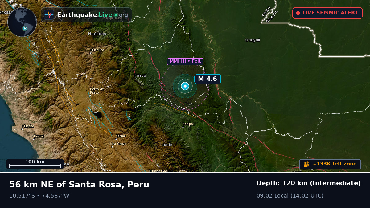 Junín, Peru