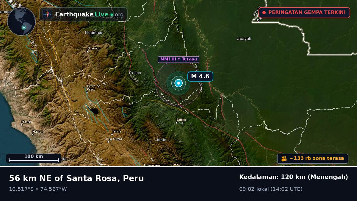 Junín, Peru