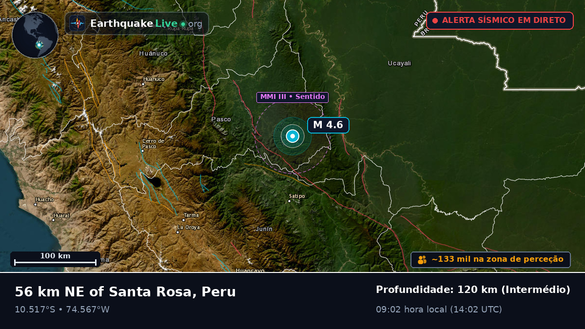 Junín, Peru