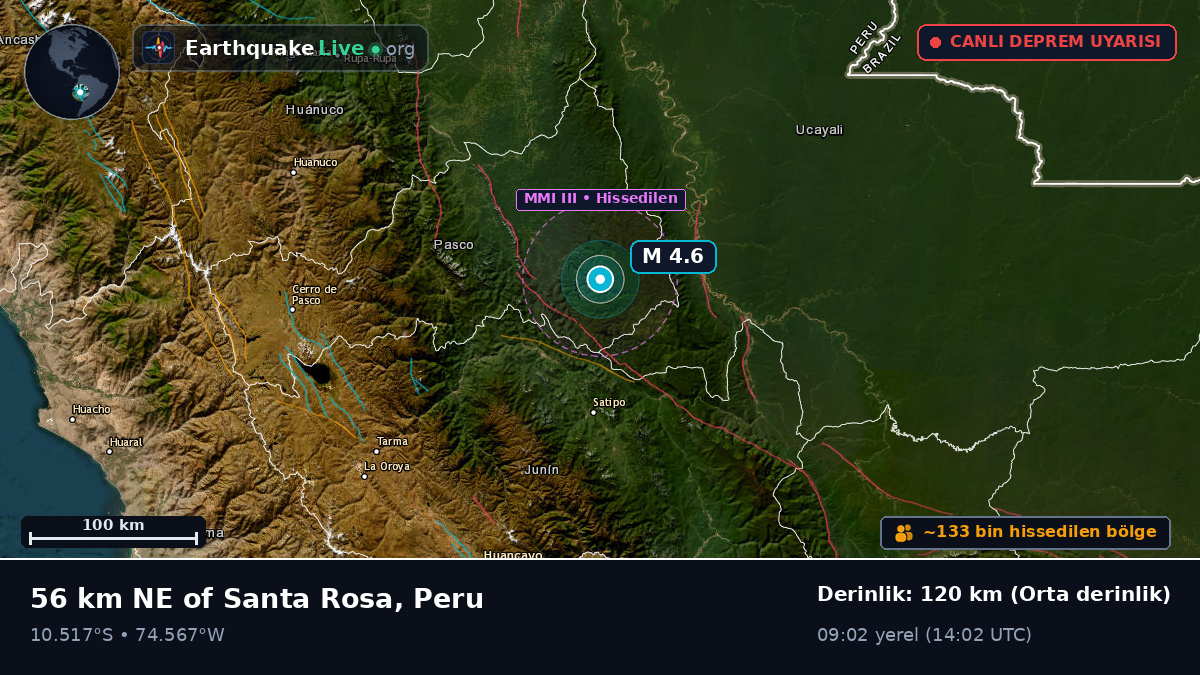 Junín, Peru