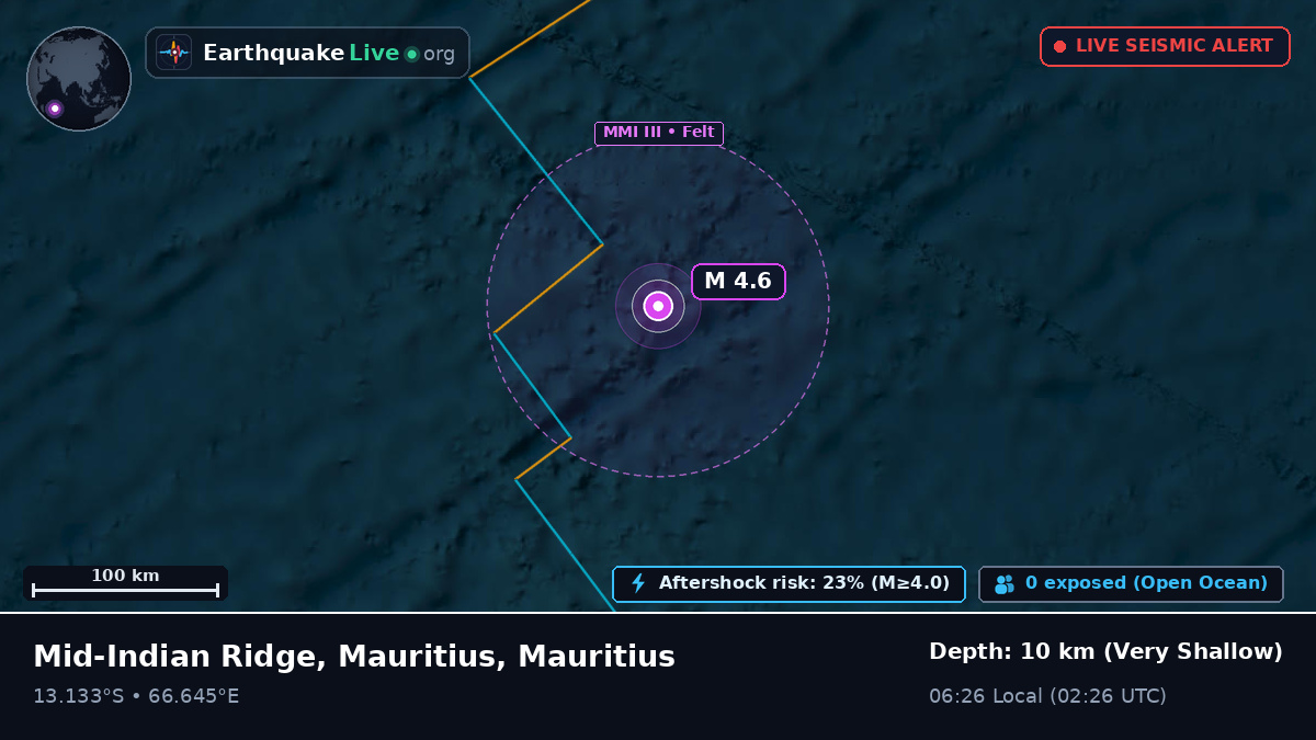 Indian Ocean (Mauritius)
