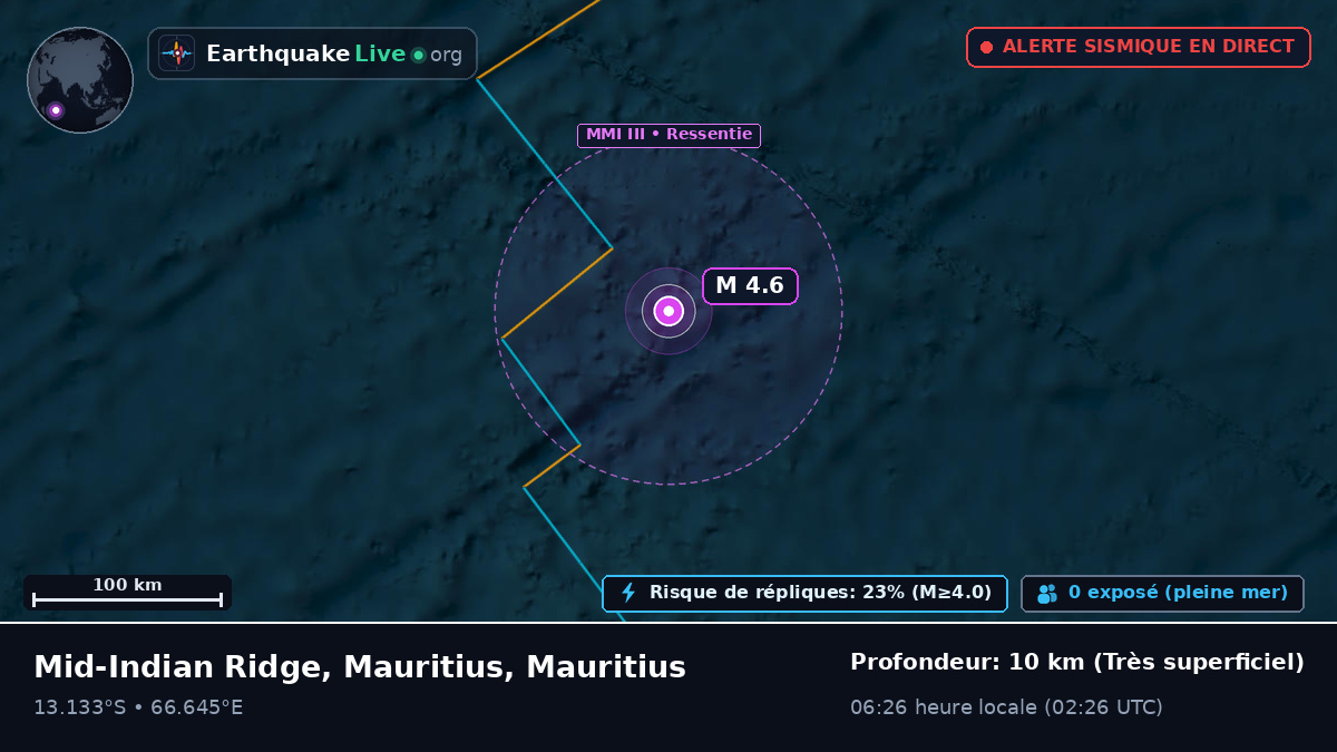 Océan Indien (Mauritius)