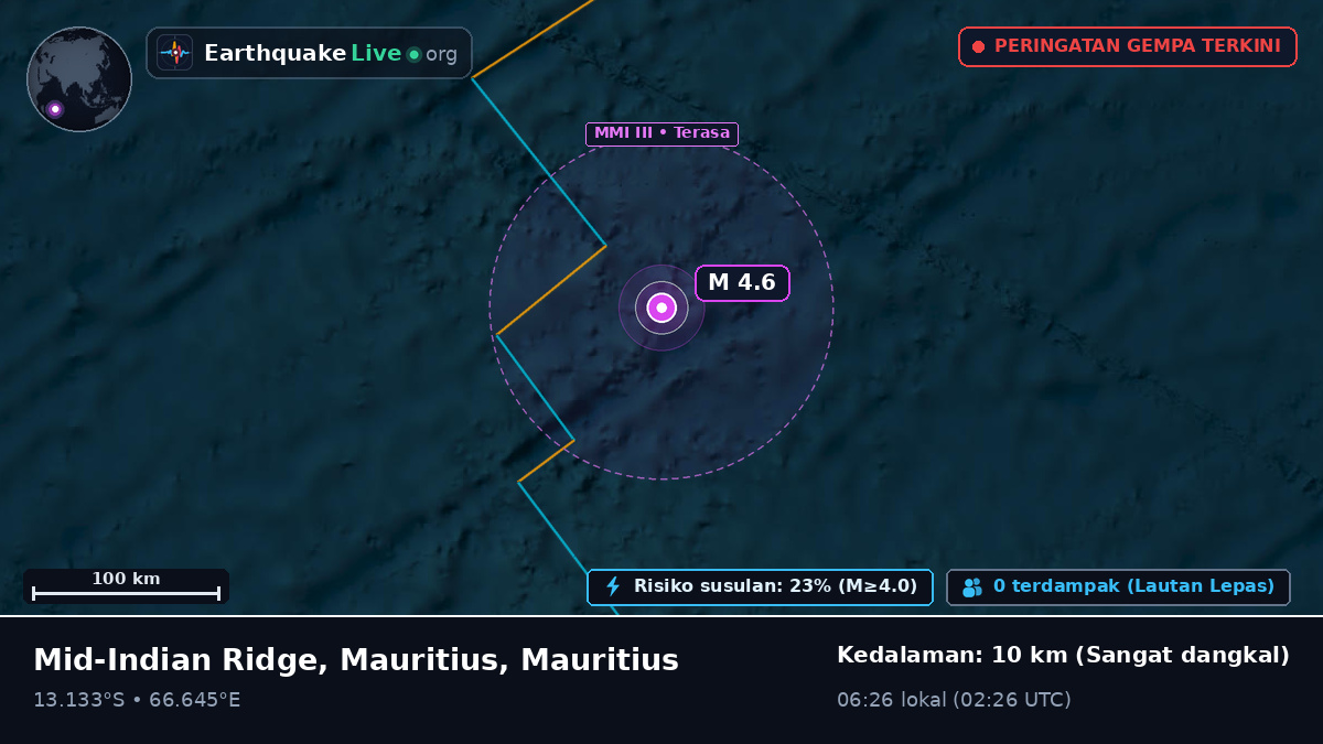 Samudra Hindia (Mauritius)