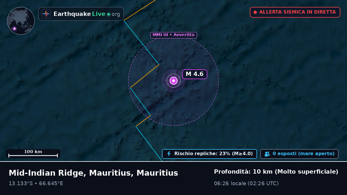 Oceano Indiano (Mauritius)