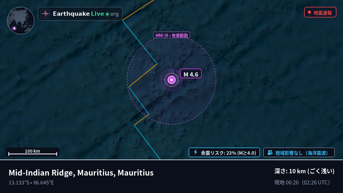 インド洋 (Mauritius)