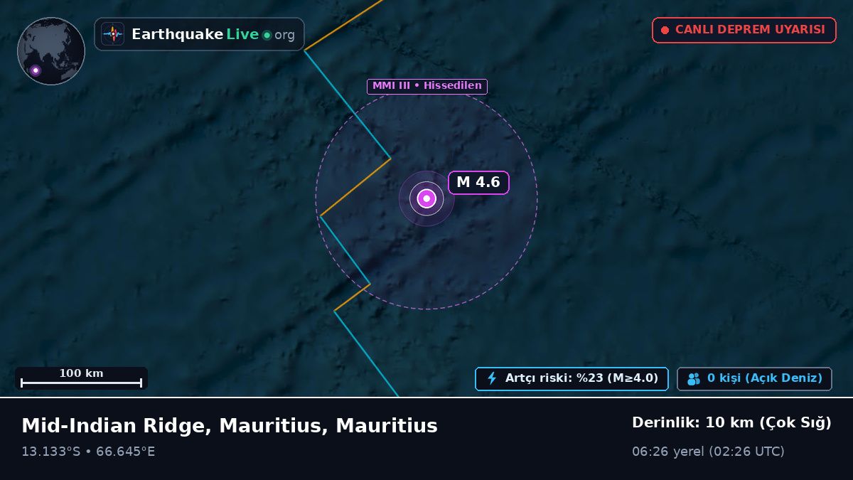 Hint Okyanusu (Mauritius)