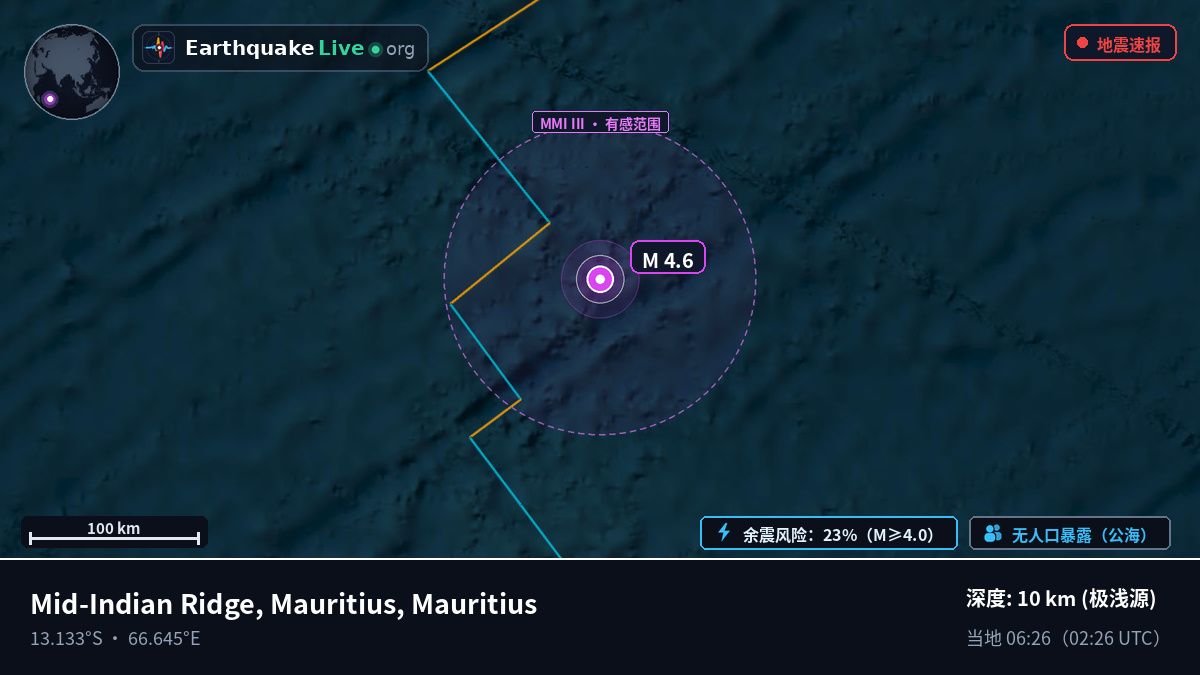 印度洋 (Mauritius)