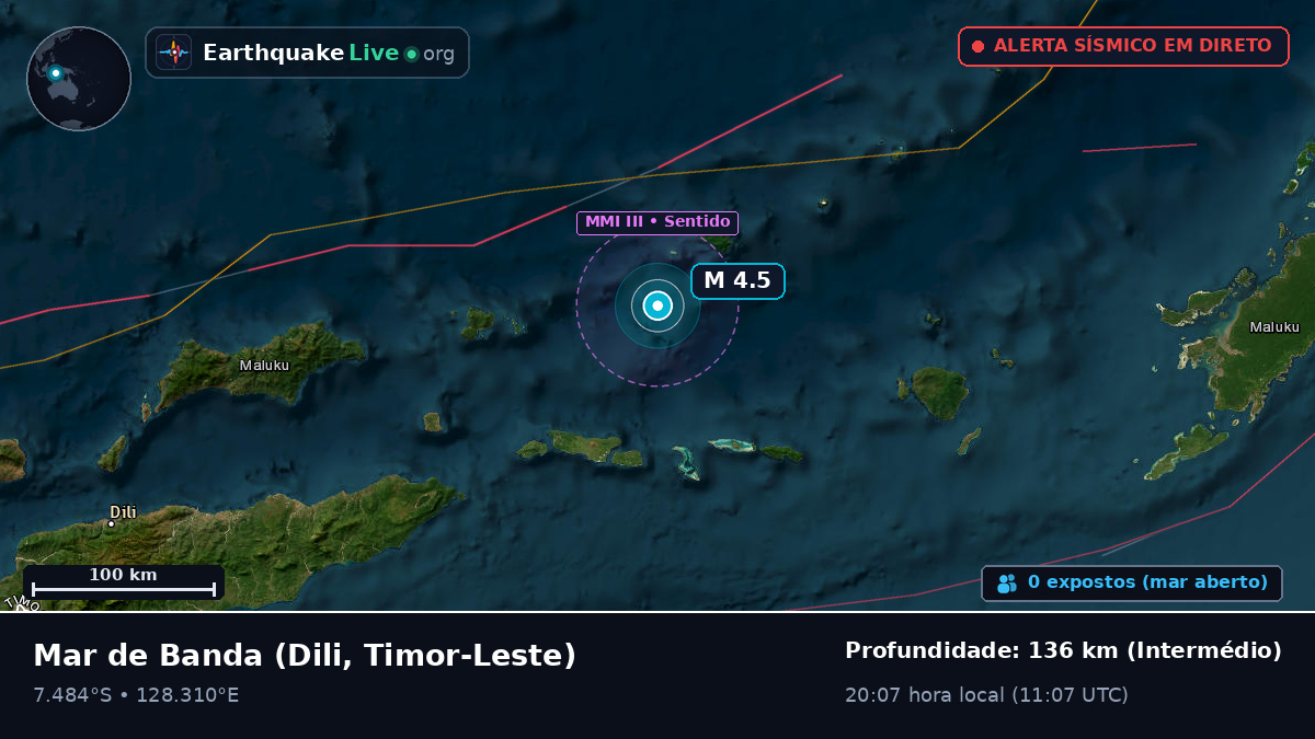 Mar de Banda (Timor-Leste)