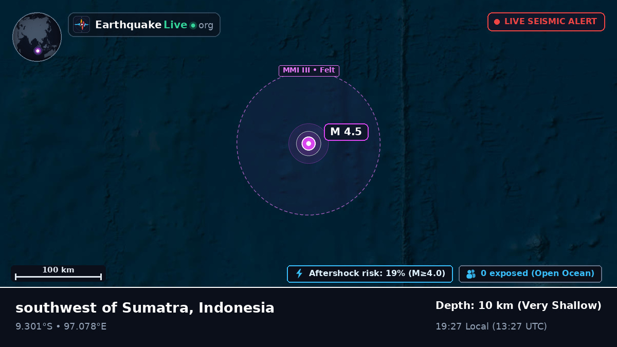 Indian Ocean (Indonesia)