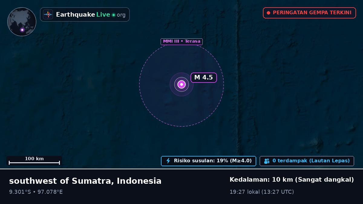 Samudra Hindia (Indonesia)