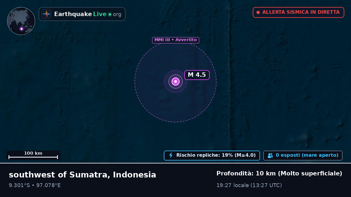 Oceano Indiano (Indonesia)