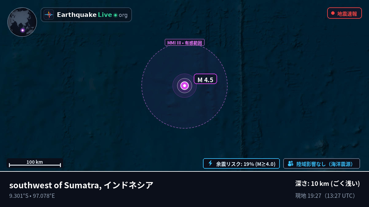 インド洋 (インドネシア)
