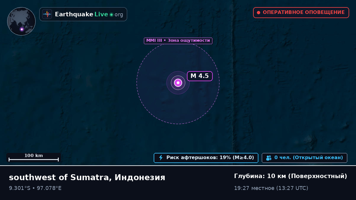 Индийский океан (Индонезия)