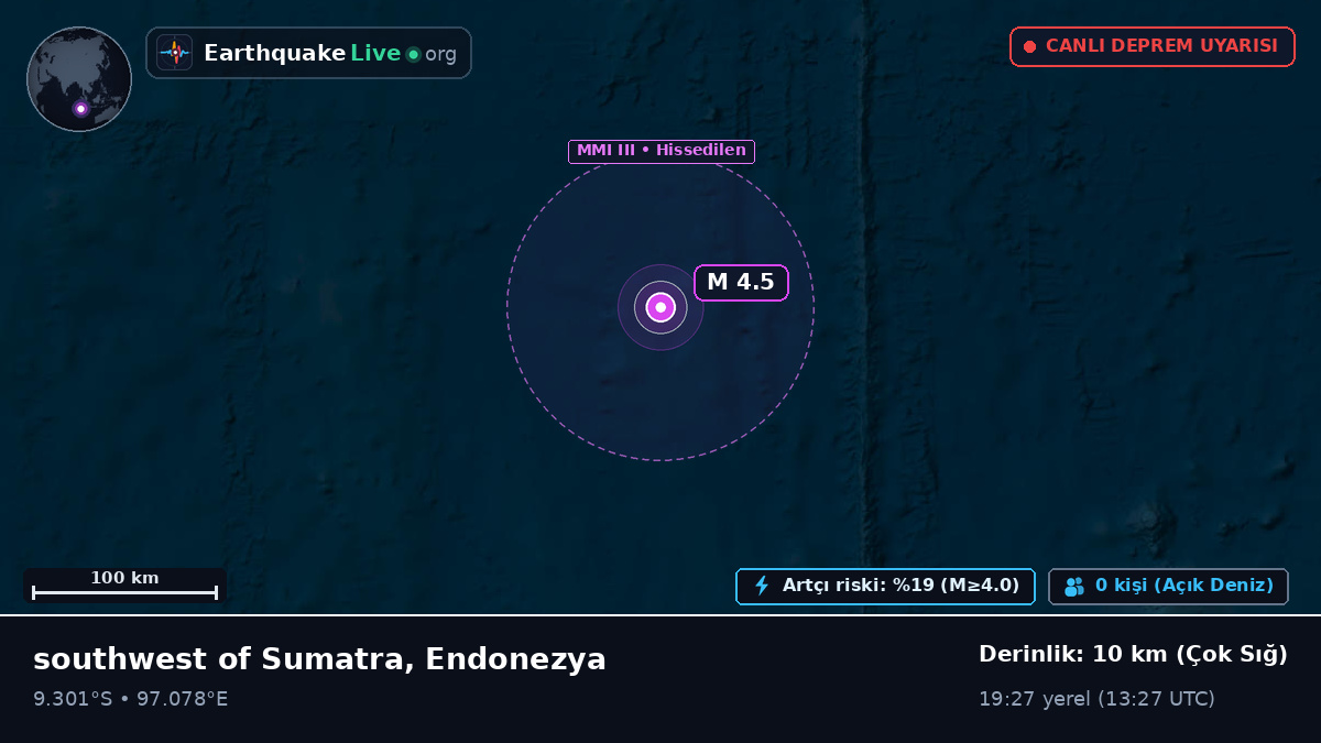 Hint Okyanusu (Endonezya)
