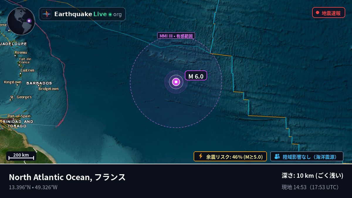 北大西洋 (フランス)