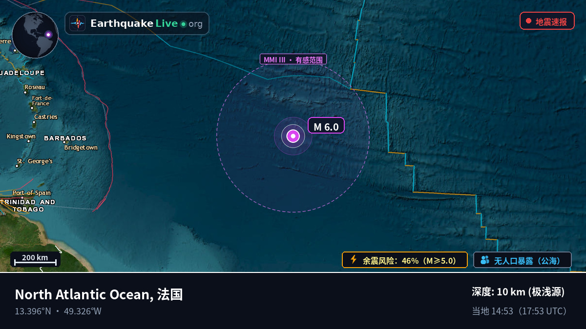 北大西洋 (法国)