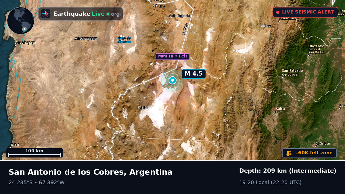 Salta, Argentina