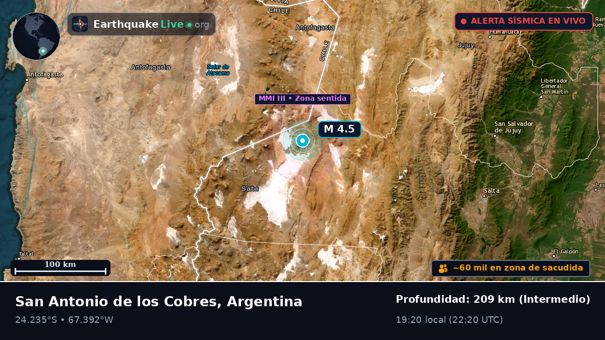 Salta, Argentina
