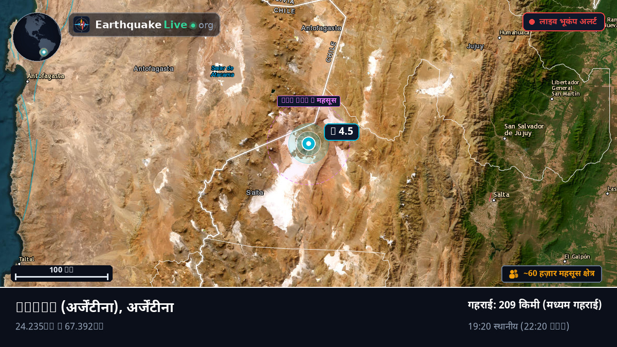 Salta, अर्जेंटीना