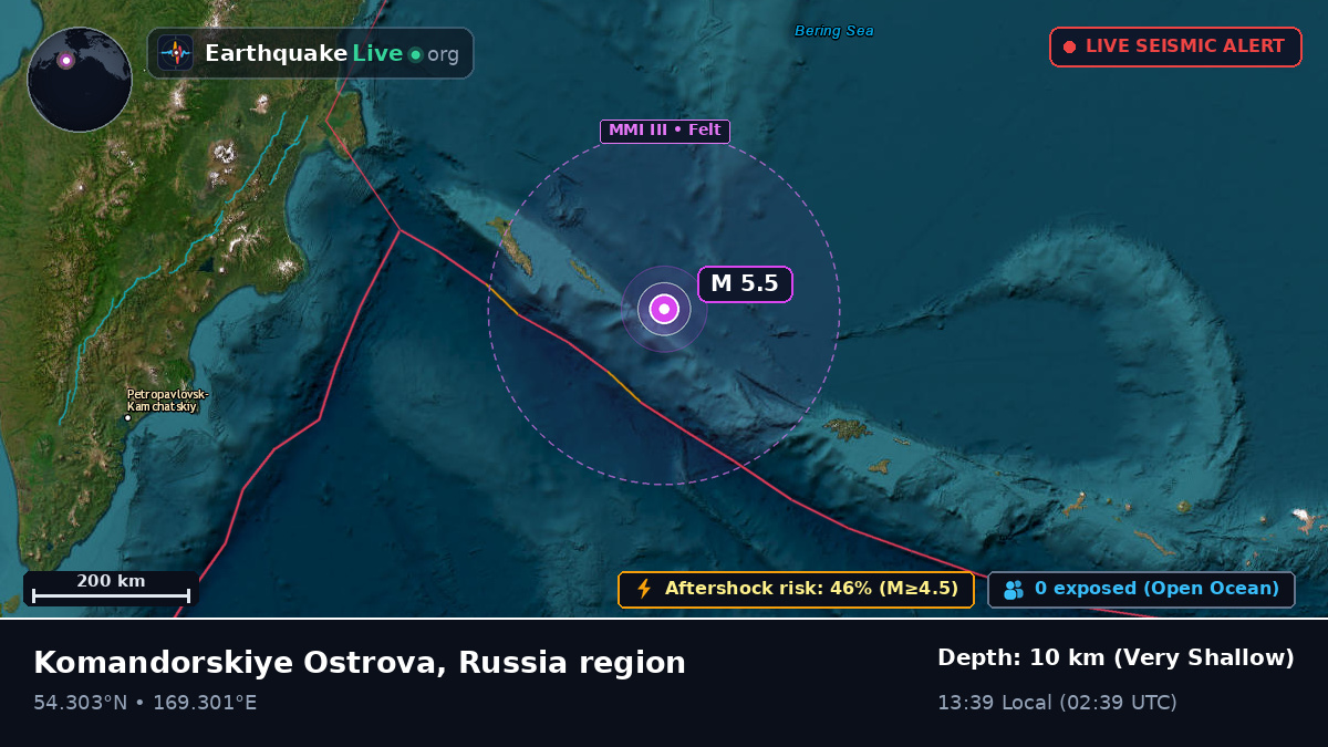 Bering Sea (Russia)