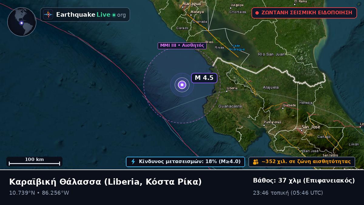 Καραϊβική Θάλασσα (Κόστα Ρίκα)