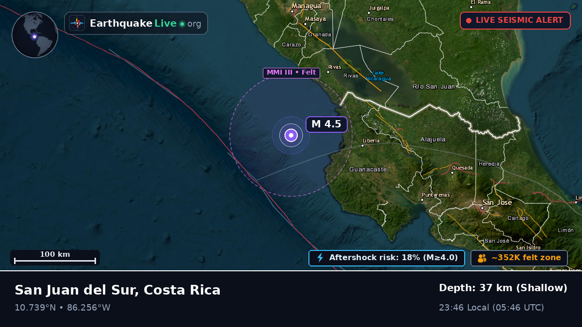 Caribbean Sea (Costa Rica)