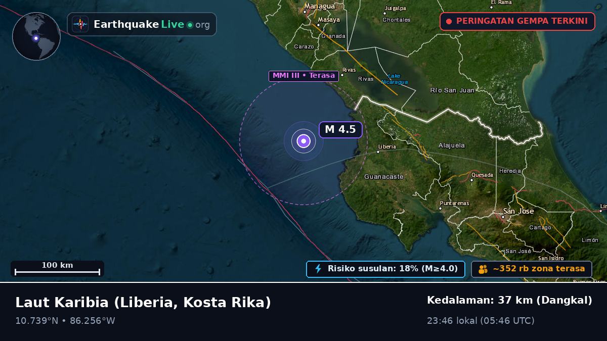 Laut Karibia (Kosta Rika)