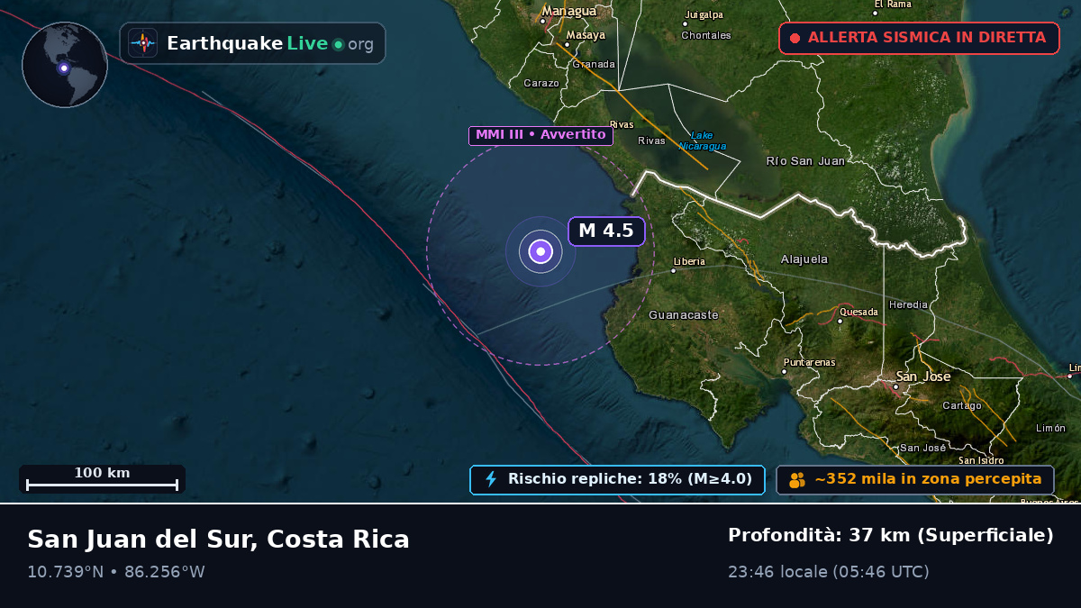Mar dei Caraibi (Costa Rica)