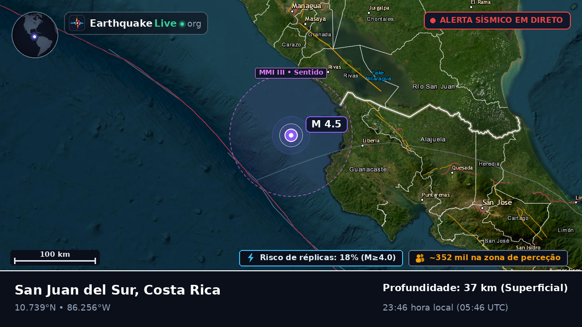 Mar das Caraíbas (Costa Rica)