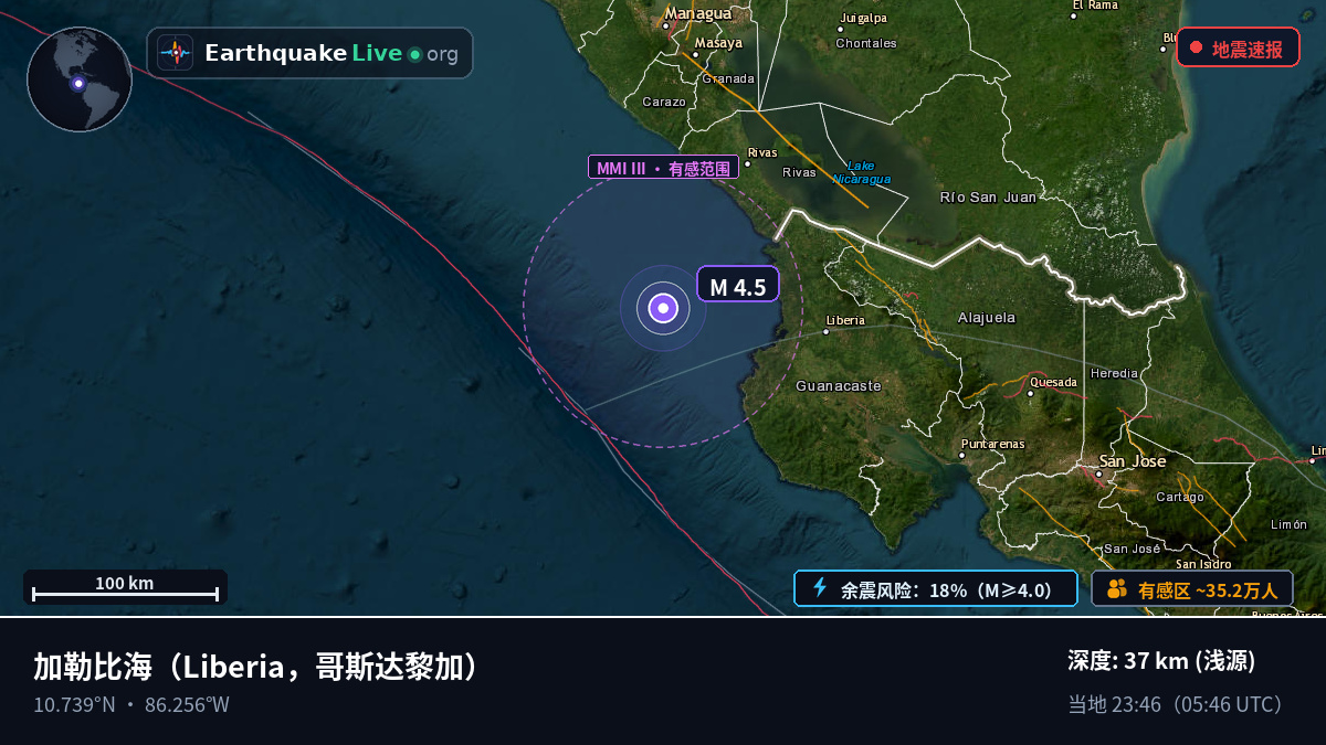 加勒比海 (哥斯达黎加)