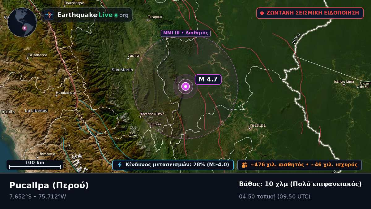 Ucayali, Περού