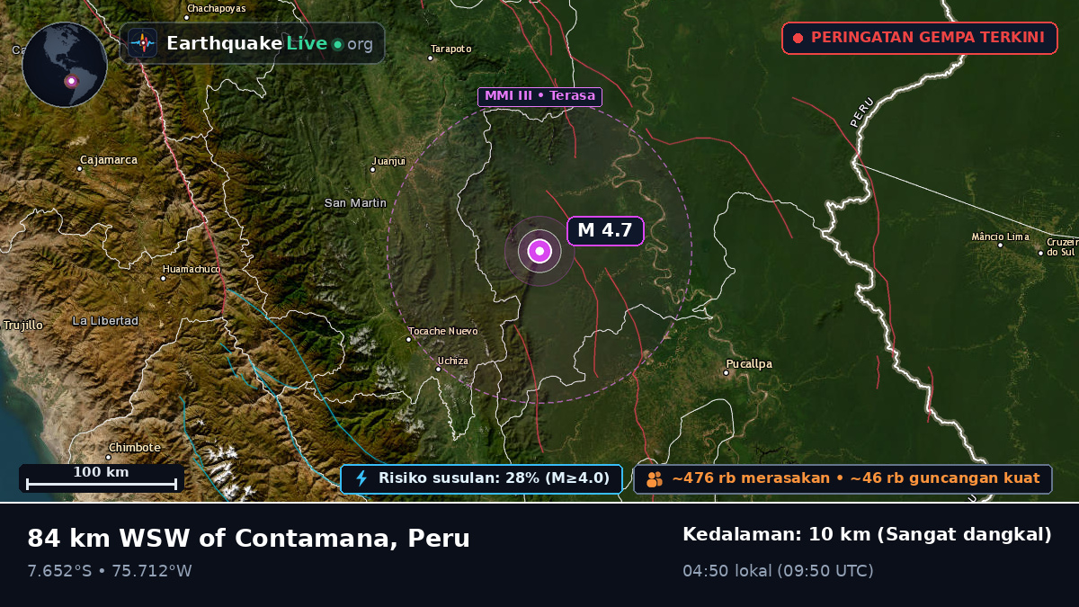 Ucayali, Peru