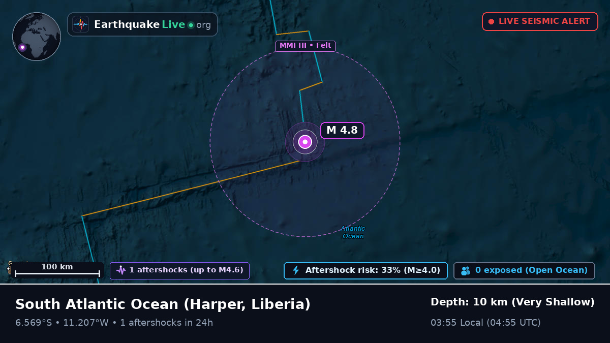 South Atlantic Ocean (Liberia)