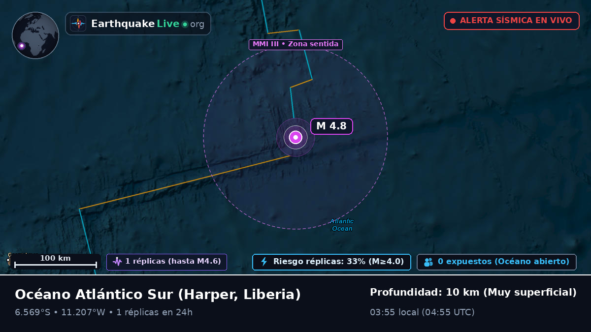 Océano Atlántico Sur (Liberia)